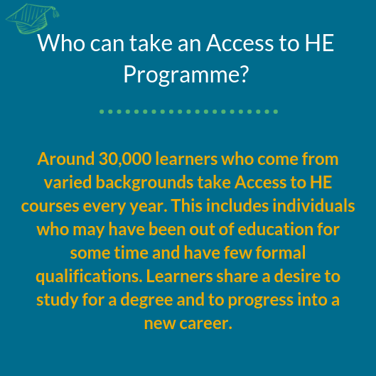 Access to HE: Frequently Asked Questions by Learners