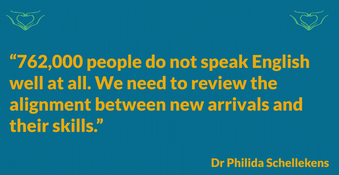 Future Proofing ESOL