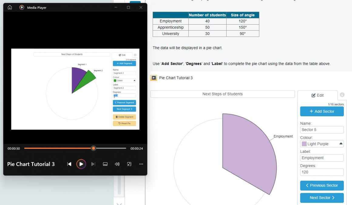 Ascentis Functional Skills qualifications are now available!